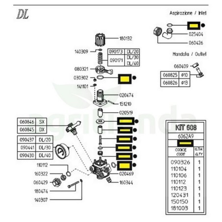 Kt reparacion mando de presion Udor DL 2/3