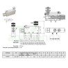 Regulador de presión compensado 3 Vias c/regulador en acero 3/8" bsp 250bar 50l/m