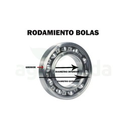 35x72x17 rodamiento bolas...