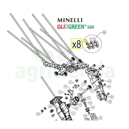 Kit carbonflex soportes varillas vareador minelli olivgreen 500 (ama - l,ólita) (8 soportes) sin varillas
