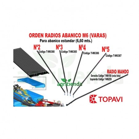 Radio mando principal abanico lado izquierdo topavi m6 (sin taladros)