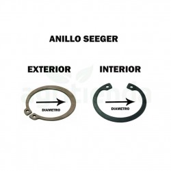 Anillo seeger exterior eje 8mm