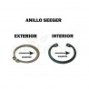 Anillo seeger exterior eje 9mm