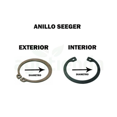 Anillo seeger exterior eje 17mm