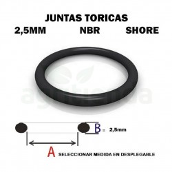 Junta torica nbr 70 shore de 23.5mm diametro interior x 2.5mm de grosor